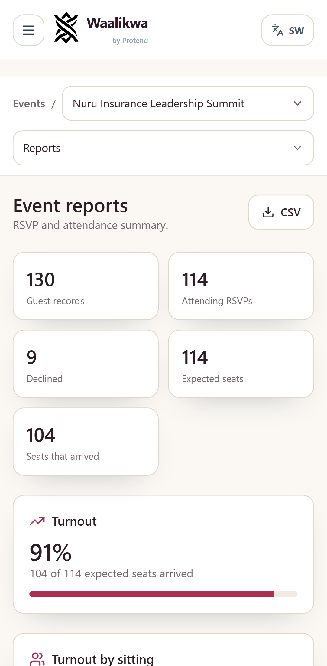 The reports screen for a multi-day conference, showing turnout for each of the three days alongside the arrivals chart.