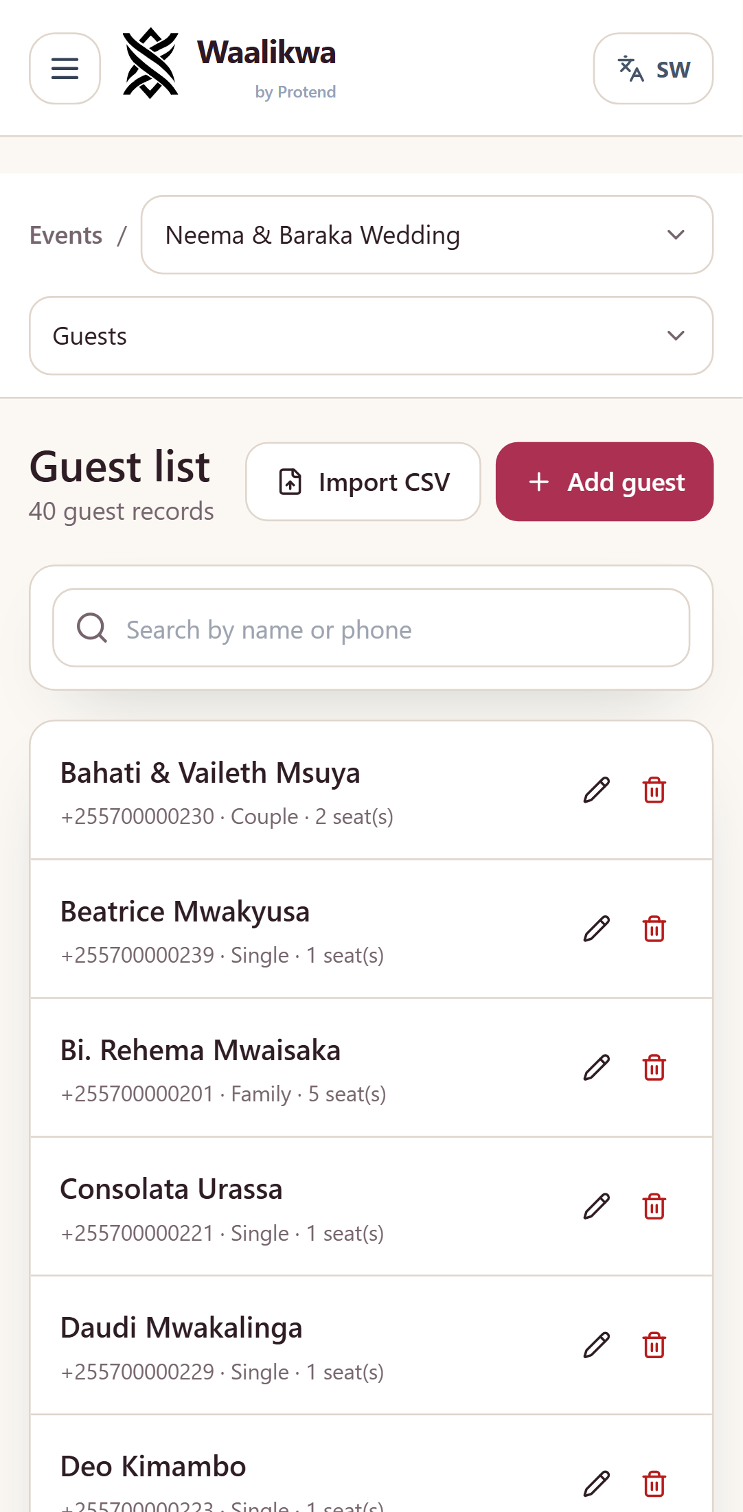 The guest list screen, showing each guest's category and the number of seats their invitation admits.