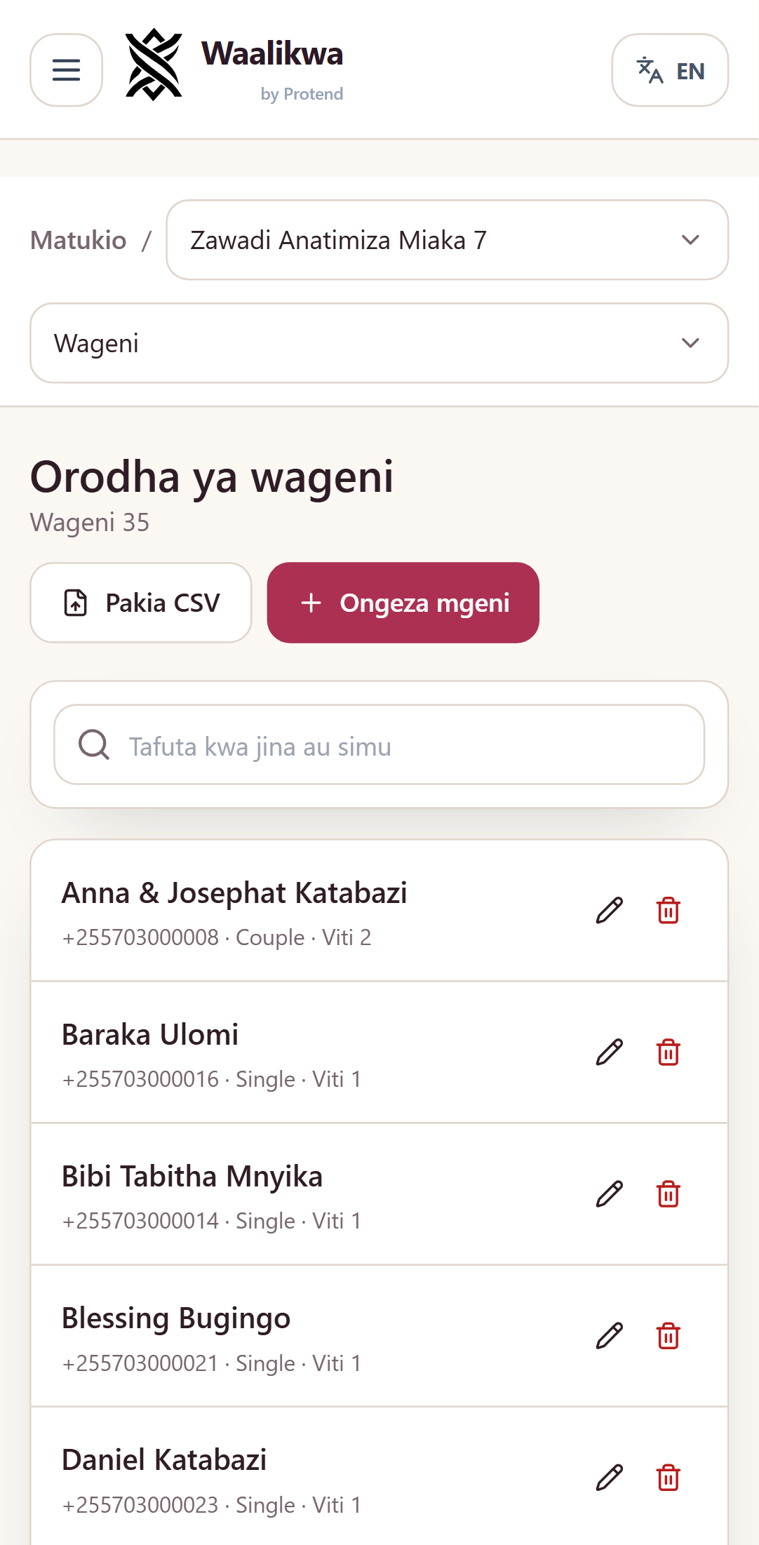 Orodha ya wageni wa sherehe ya kuzaliwa yenye takribani usajili thelathini na watano, ikichanganya familia zenye nafasi kadhaa na wanafunzi wa peke yao.